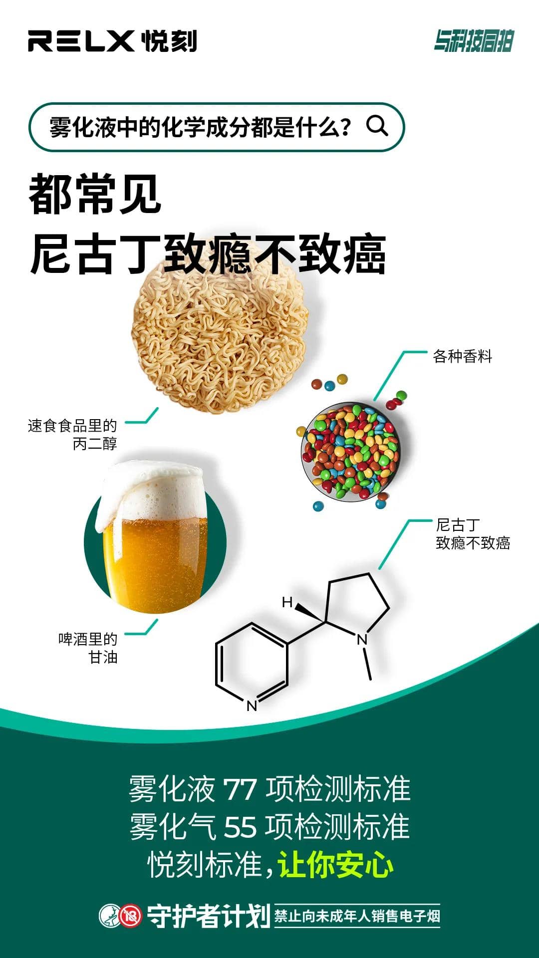 悦刻阐明四个重点：传言的疾病与电子烟无关