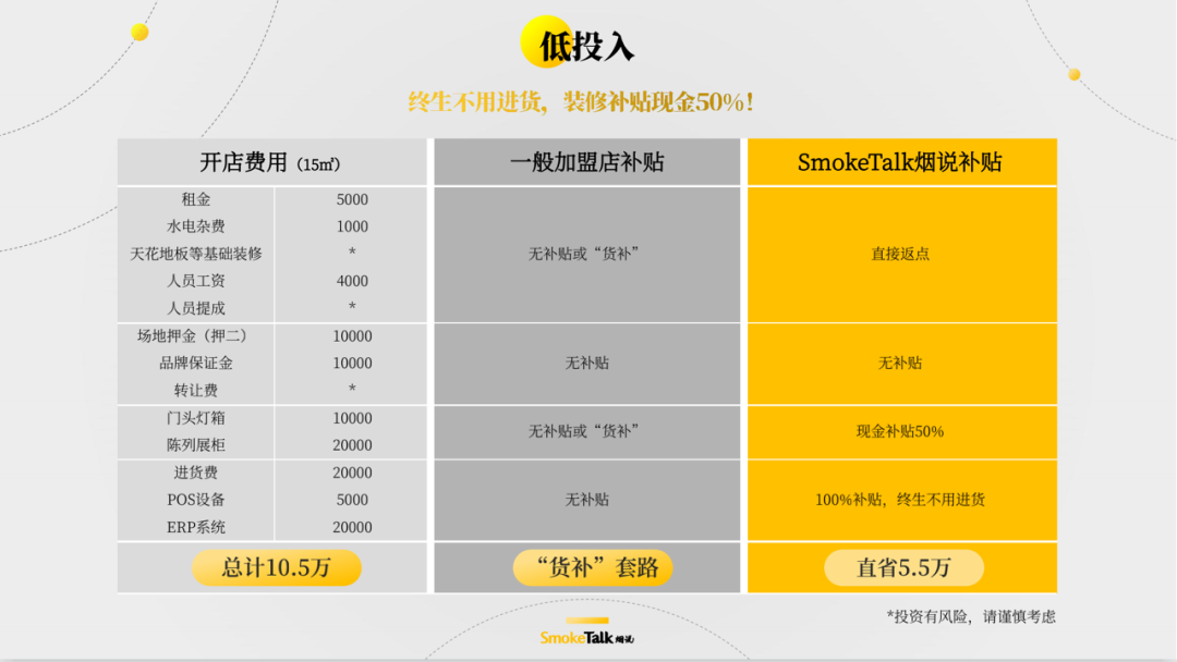 专卖店的倒闭是行业更新的必经之路